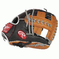 w Finger Stalls Lowered Finger Stalls Smaller Wrist Opening Adjusted Back Opening Youth Glove Ag