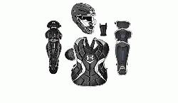  Helmet, Chest Protector & Leg Guards Recommended Age Gro